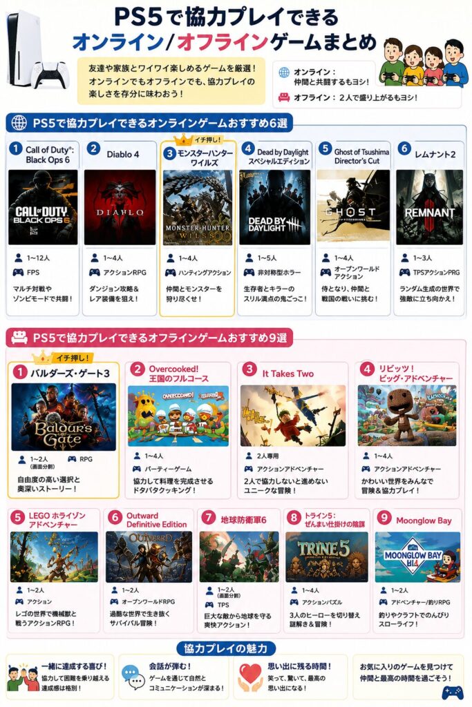 ps5 協力プレイ オンライン